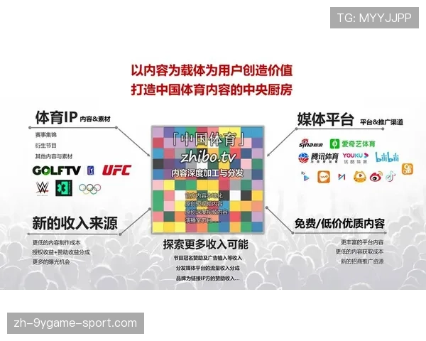 全流程采编发布支持的体育新闻服务平台——助力体育媒体革新与发展